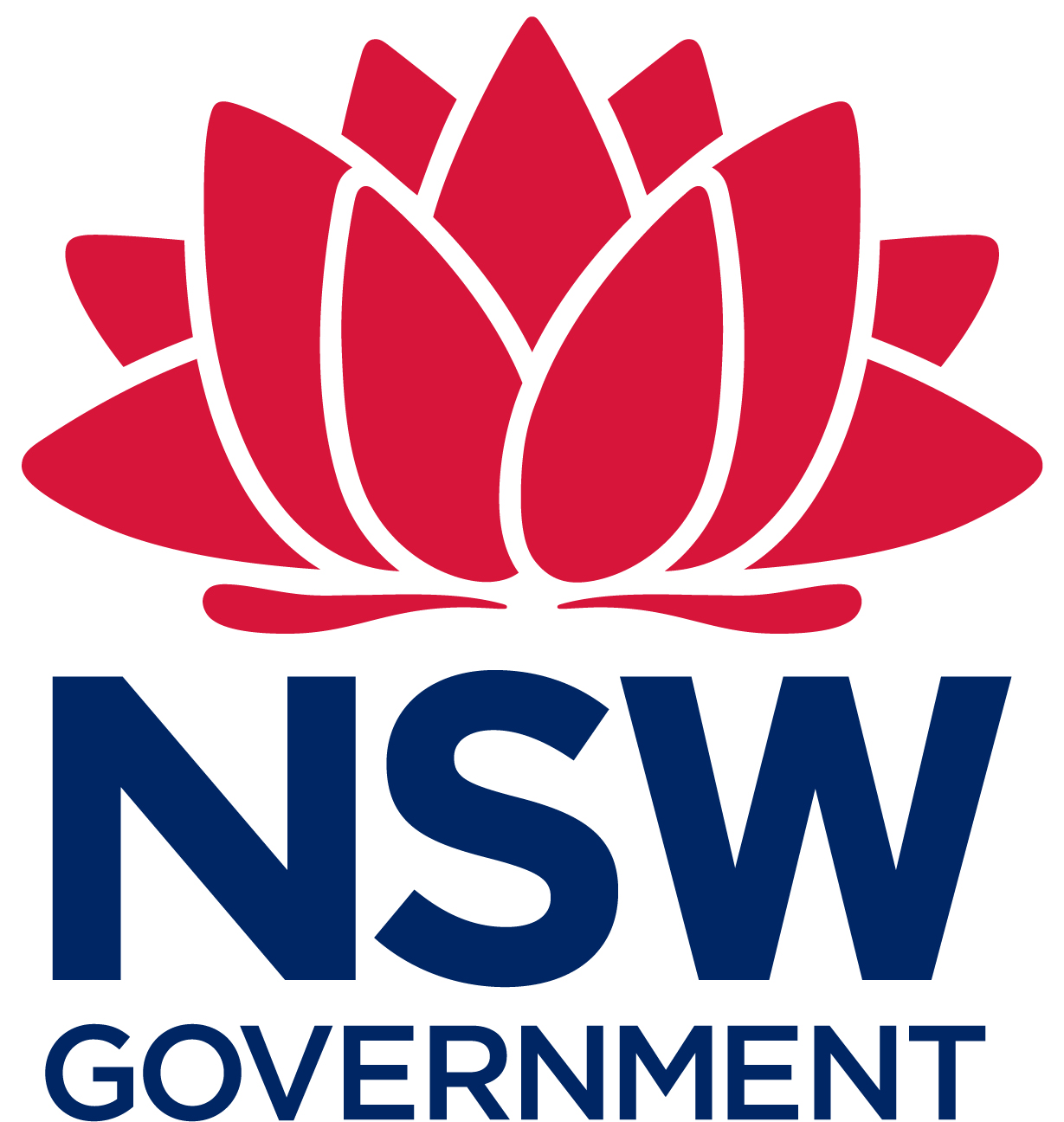 NSW Resources